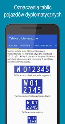 Tablice Rejestracyjne PL android App screenshot 2